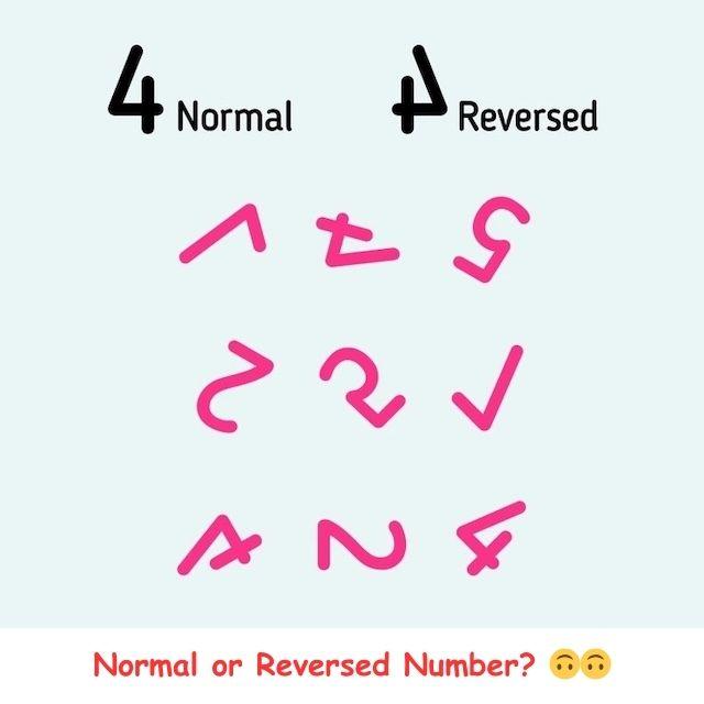 A visual riddle where users must determine whether each symbol is a normal or reversed number. The challenge encourages attention to detail in differentiating between the normal and mirrored figures